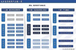 基德：东契奇今日可出战 凯尔特人联盟最强&是一次很好测试