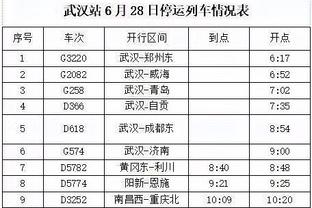 罗马诺：图赫尔会带队出战拉齐奥，但若无法晋级帅位将岌岌可危